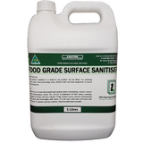 Food Grade Surface Sanitiser - CBC Cleaning Products Pty Ltd.
